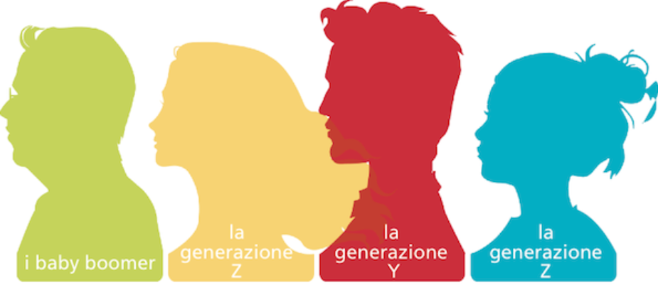 Manca una generazione e non si fanno più figli