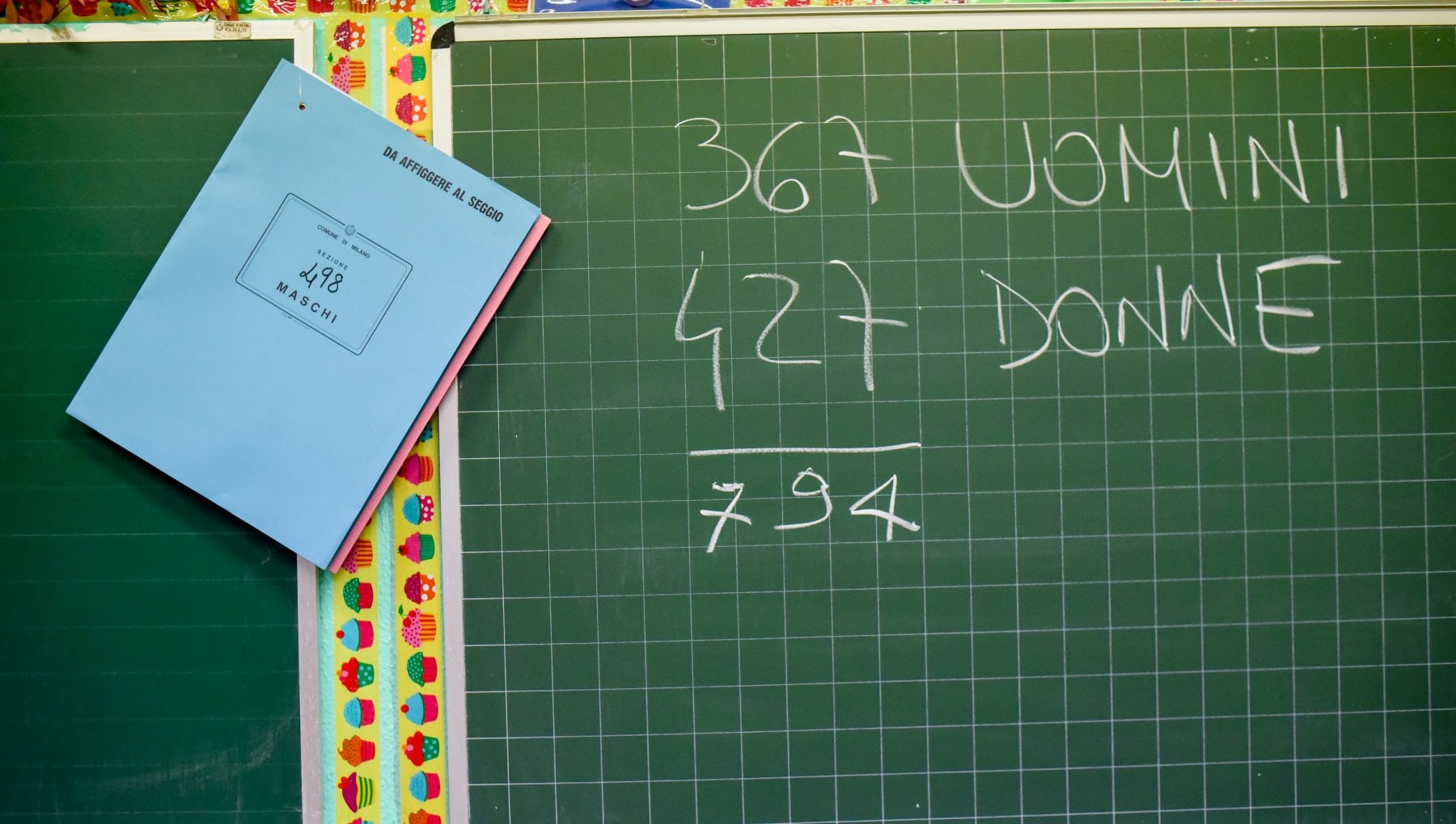 Per votare, chiudiamo ancora le scuole