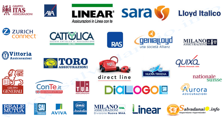 Chi è già cliente, trattato peggio del nuovo