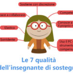 insegnante-di-sostegno