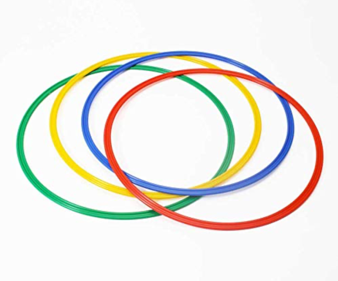 Il cerchio della plastica