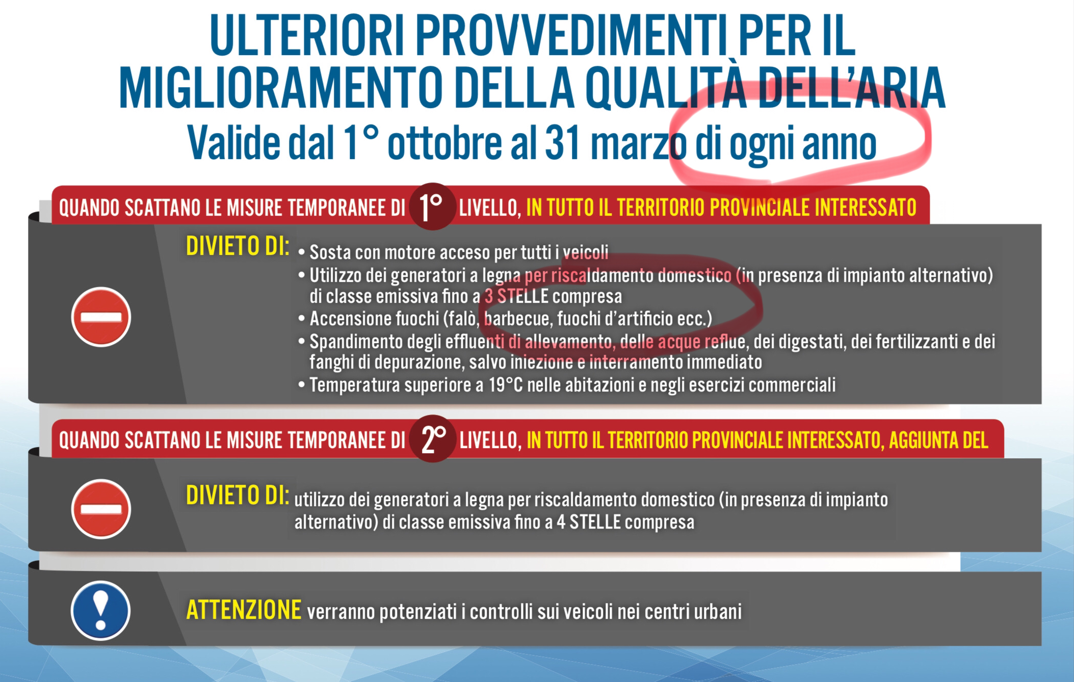 Emulazione