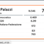 Schermata 2020-10-14 alle 07.09.00