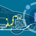 auto-a-idrogeno-copertina