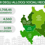infografica_verde_alerseparate