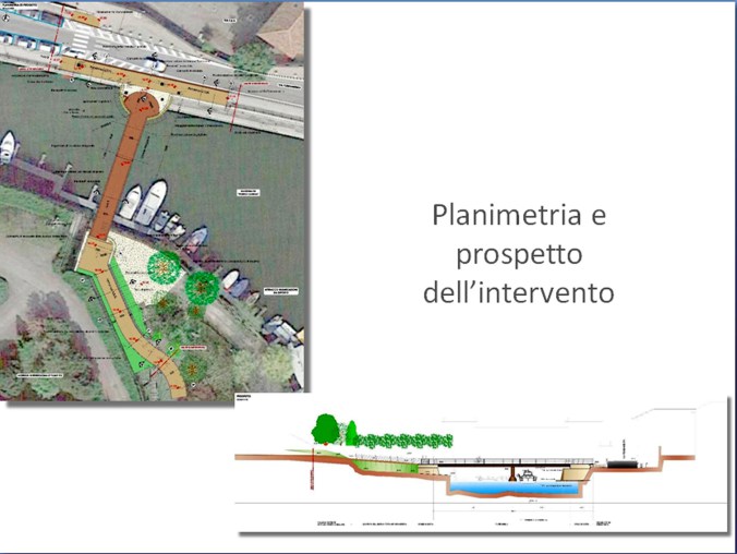 Il ponte che non risolve